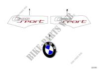 Etichetta gommata per BMW Motorrad C 600 Sport dal 2011